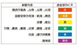 交通安全 色 風水